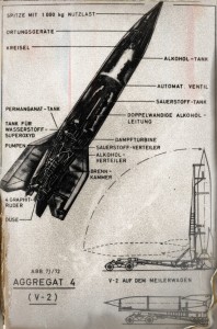 V2- tekening